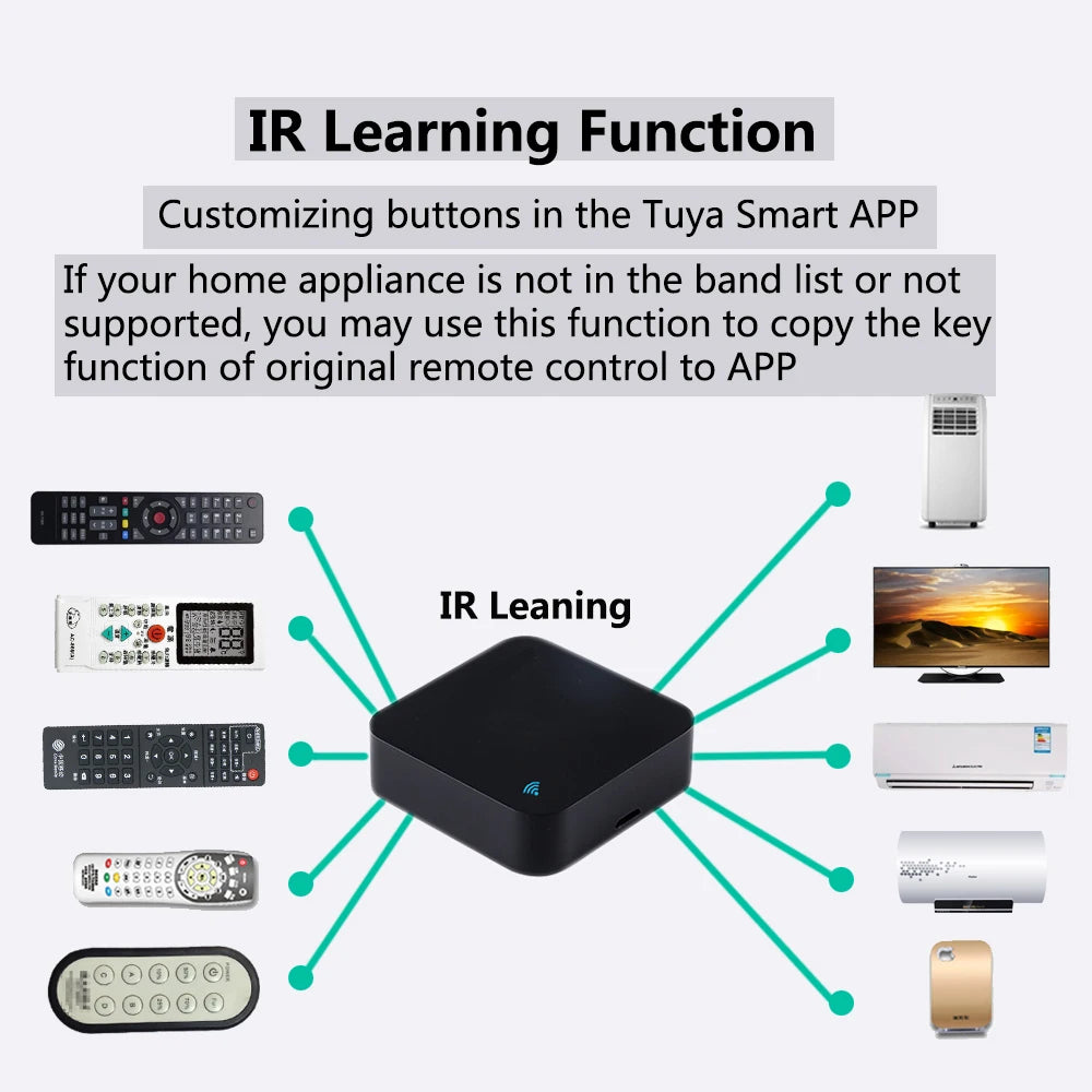 IR Remote Control - Wifi - Universal Infrared Tuya for Smart Home, Compatible with TV, DVD, AUD, AC, Works with Amazon Alexa & Google Home