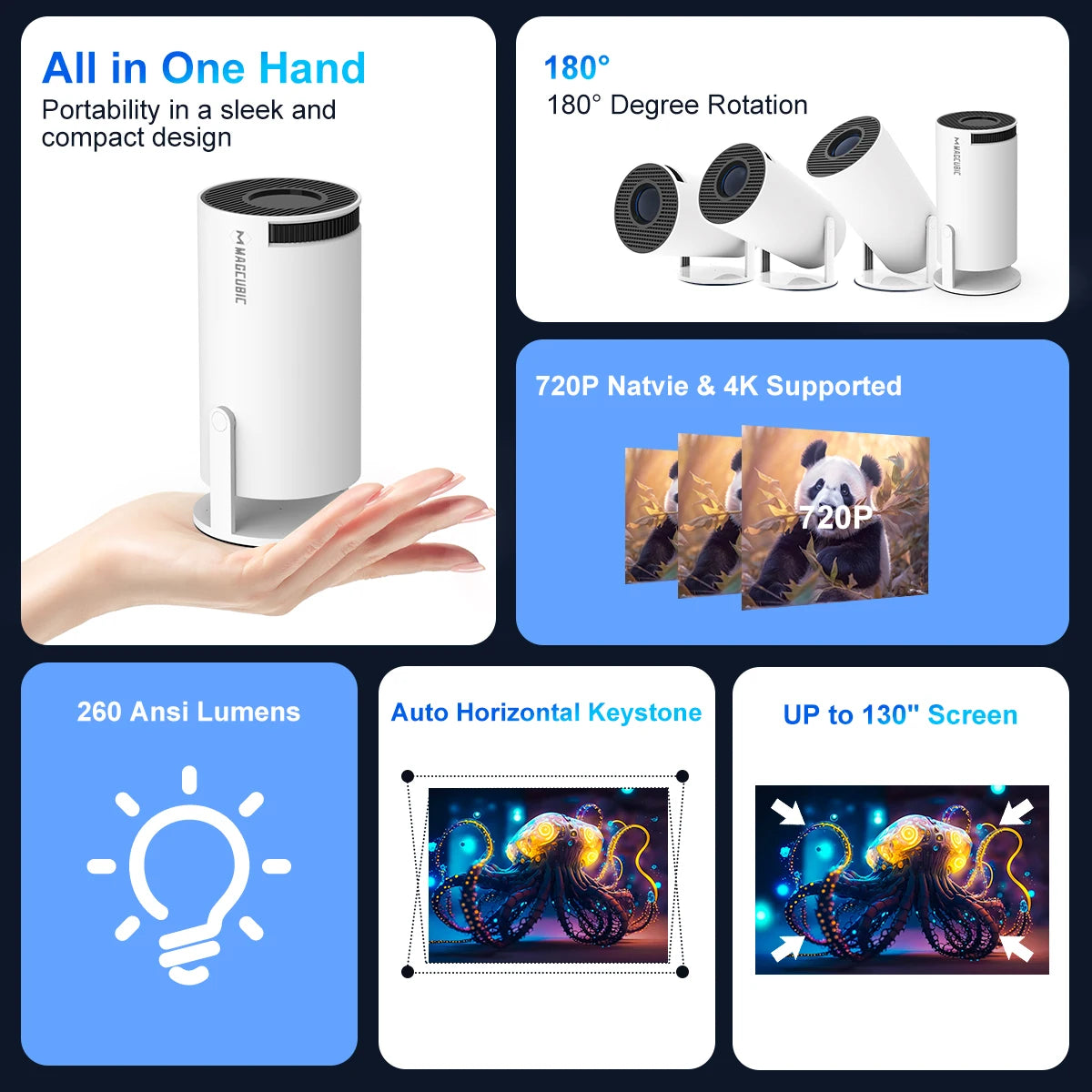 Magcubic Projector HY300 Pro - 4K Android 11, Dual WiFi6, 260ANSI, Allwinner H713, BT5.0, 1080P Home Cinema Projector