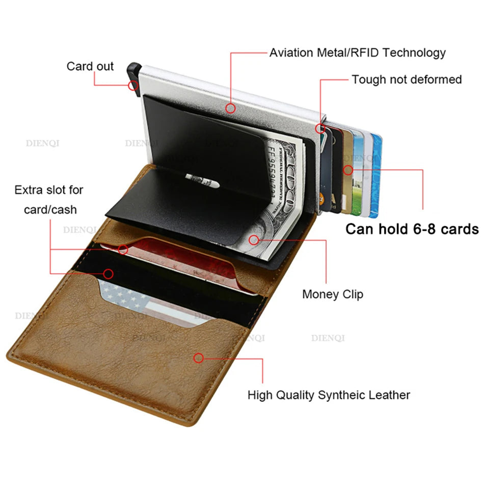 Anti-Theft RFID Credit Card Holder - Slim, Minimalist Wallet for Men and Women, Includes Cash & Card Slots