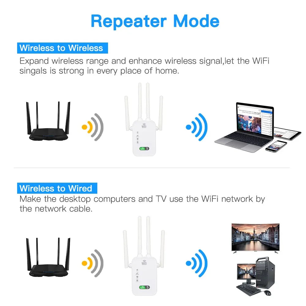 Dual-Band WiFi Repeater - 1200Mbps Signal Extender for Home, 2.4G & 5GHz Wi-Fi Amplifier