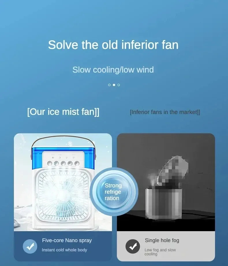 Portable Humidifier Fan, Mini Air Conditioner