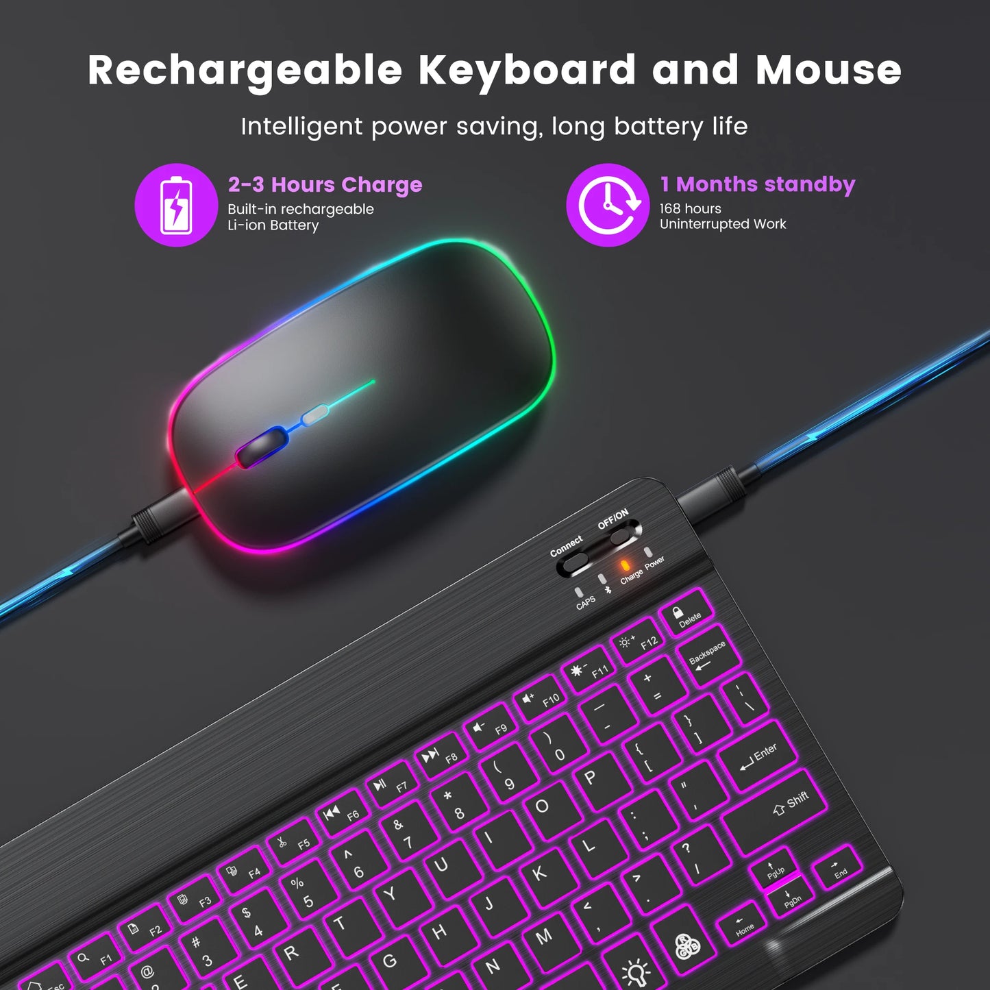 Bluetooth Keyboard & Mouse - Compatible with iOS, Android, Windows